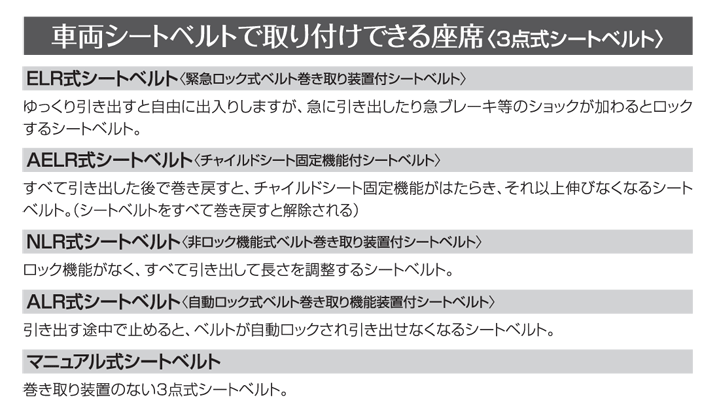 楽天市場 数量限定価格 マムズキャリーisofixハーネスジュニアシート ビビッドブルー シーエー産商 1歳から11歳頃 Isofix対応チャイルドシート Isofixジュニアシート Isofixチャイルドシート 大型宅配便 81ショップ