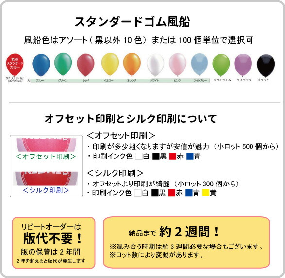 両面1色オフセット印刷 5,000個 販促 イベント 名入れゴム風船