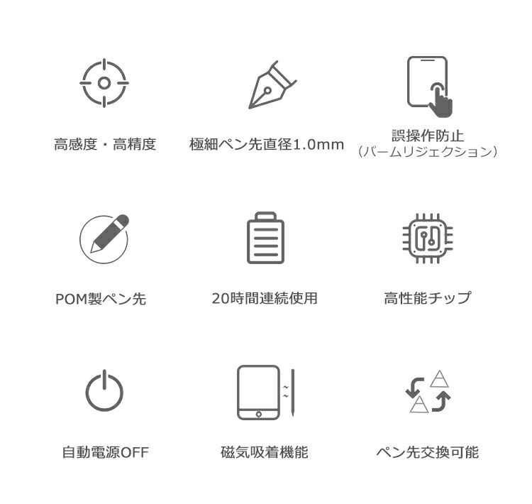 速くおよび自由な iPad タッチペン スタイラスペン 極細 air Pro mini ペンシル 誤動作防止 デジタルペン パームリジェクション  磁気吸着 USB充電式 超高感度 PSE認証済 10.9 10.5 10.2 11 12.9インチ 第8世代 第7世代 日本語説明書 ギフト 送料無料  qdtek.vn
