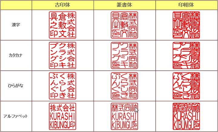 楽天市場 法人用印鑑 角印 黒水牛 24mm 印袋 牛皮ひも付き ヤマダ カクイン クロスイ 24 古印体 篆書体 印相体 送料無料 法人 契約書 請求書 領収書 水牛 認印 N 0 倉敷文具ｒｕｋａｒｕｋａ