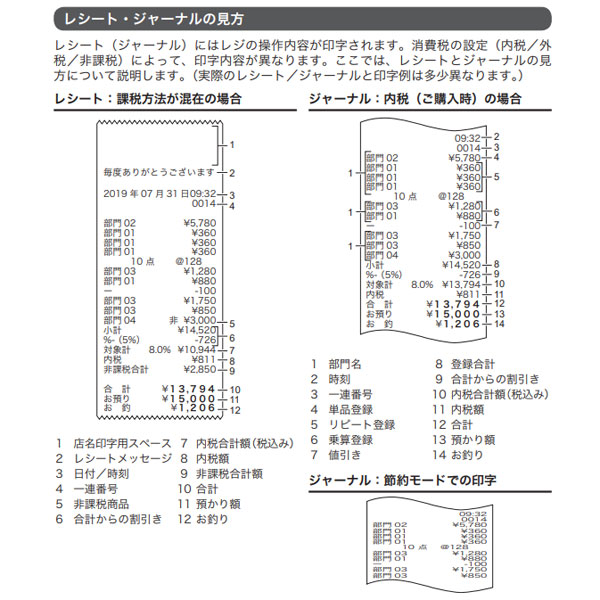 楽天市場 入荷待ち カシオ Casio レジスター Sr G3 ホワイト カシオ計算機 レジ 消費税 Bluetooth 送料無料 増税 次世代 レジスター スマホ連携 軽減税率対策補助金対象機 10 8 店舗 ドロア一体型 抗菌加工 倉敷文具ｒｕｋａｒｕｋａ