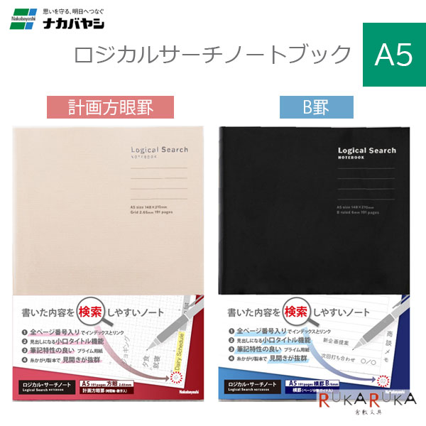 【新品未使用】My process note~内観book~ (ブルー) My process note 〈内観book ＆ 内観note〉