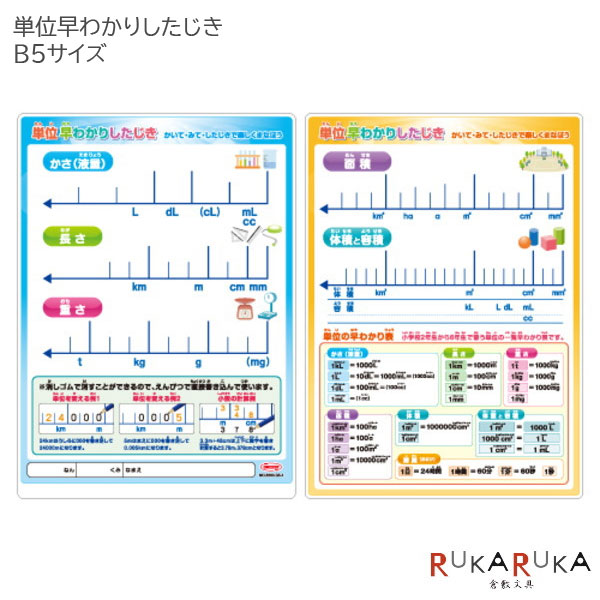 楽天市場 単位早わかりしたじき 下敷き 書き消し機能付き 学習下敷きシリーズ B5判 共栄プラスチック 67 No00 B5 4 ネコポス可 学習 学び 早わかり下敷き 倉敷文具ｒｕｋａｒｕｋａ