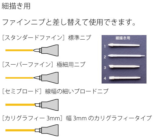 楽天市場 在庫限り Copic コピック オプショナルニブ クラシック専用 細書き用 スーパーファイン 10個入り Too 855 ネコポス可 ニブ交換 スペア 倉敷文具ｒｕｋａｒｕｋａ