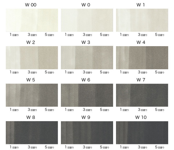 楽天市場 Copic Sketch コピックスケッチ 単品 W Warm Gray ウォームグレイ 系 Too 855 コピツクスケツチw ネコポス可 イラスト向け アルコール染料インク ツインニブ 楕円形ボディ ニブ交換可 インク補充可 プロフェッショナル向けモデル 倉敷文具