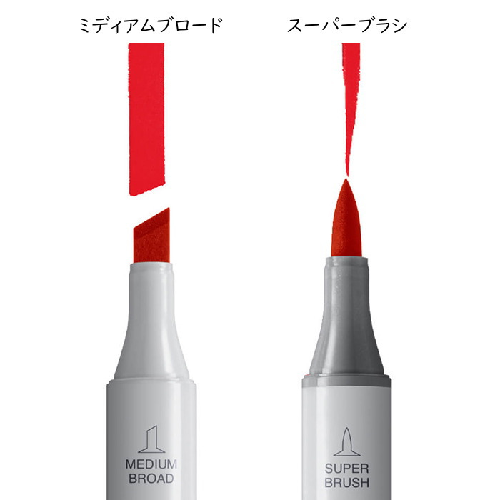 Copic Ciao コピックチャオ スタート36色セット Too 855 送料無料 イラスト向け アルコール染料インク ツインニブ 丸型ボディ ニブ交換可 インク補充可 エントリーモデル Zaviaerp Com