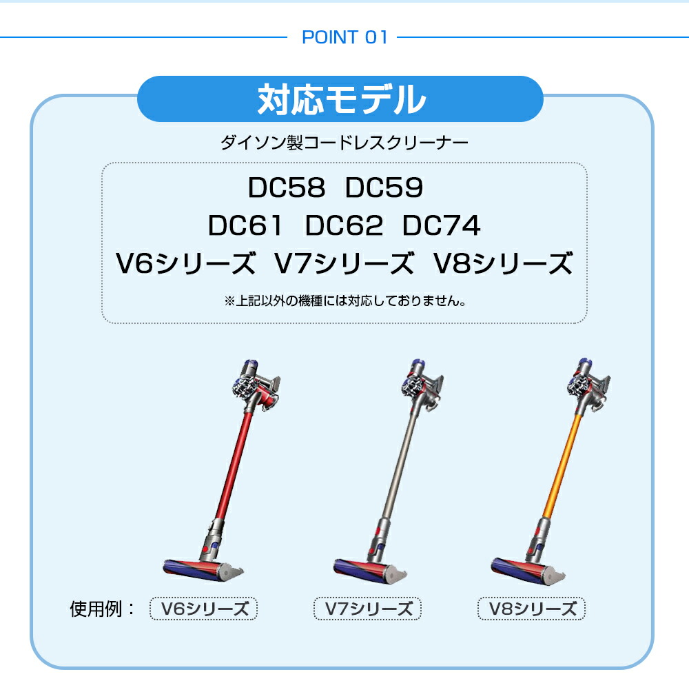 ダイソン掃除機フィルターDC58V6V7V8シリーズポストモーターフィルター交換フィルターフィルタ互換フィルター部品高品質HEPAフィルタ