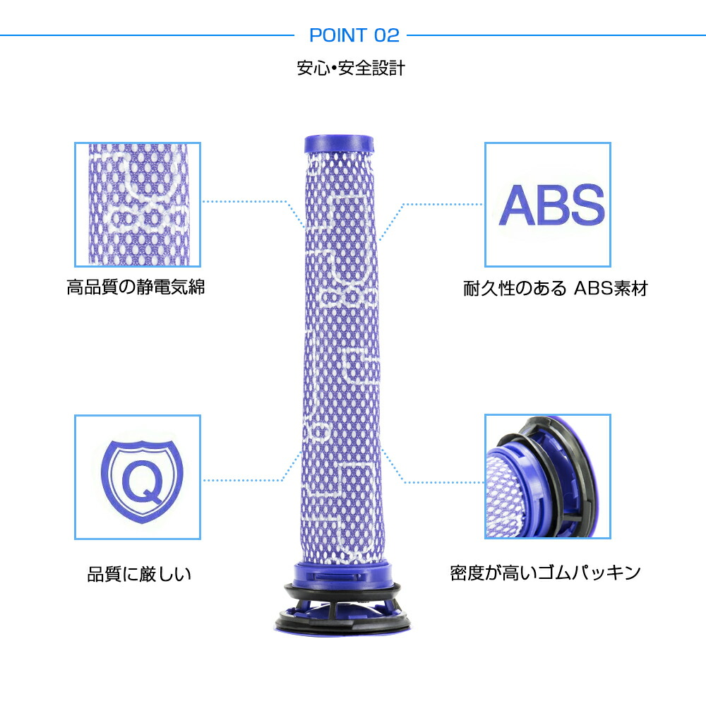 ダイソン掃除機フィルターDC58V6V7V8シリーズポストモーターフィルター交換フィルターフィルタ互換フィルター部品高品質HEPAフィルタ