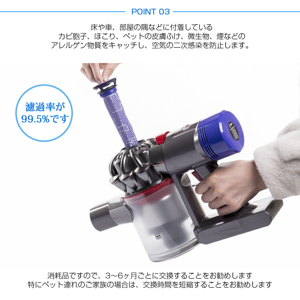 ダイソン掃除機フィルターDC58V6V7V8シリーズポストモーターフィルター交換フィルターフィルタ互換フィルター部品高品質HEPAフィルタ
