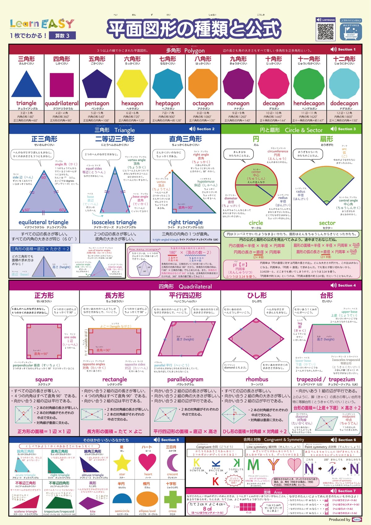 楽天市場】LearnEASY 平面図形の種類と公式 英語 プチバイリンガル