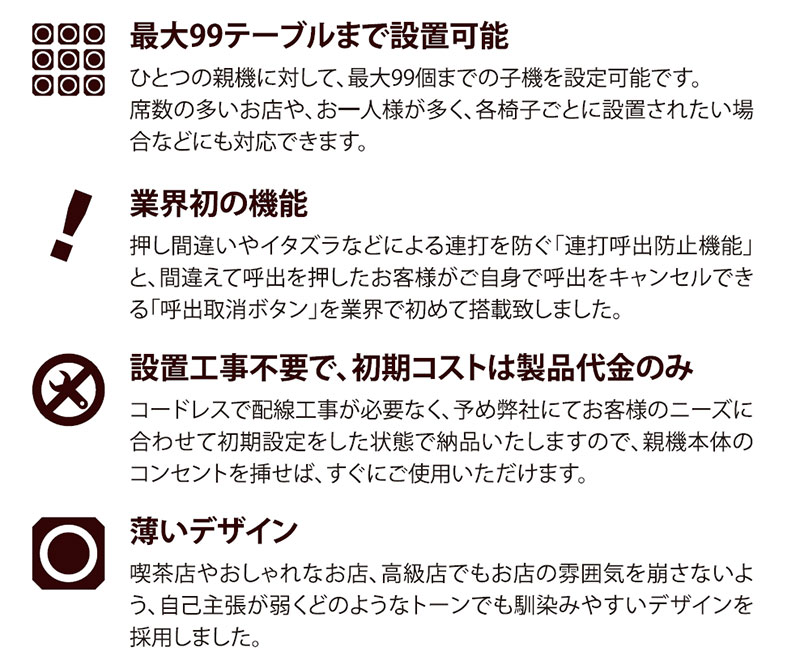 楽天市場 送料無料 北海道 沖縄 離島除く S Call2s エスコール ツー用送信機 子機 1個 コールボタン ボタン電池付 コードレス 設置工事不要 呼び鈴 ピンポン ぴんぽん 琳聡堂 99 9キュキュッキュ楽天市場店