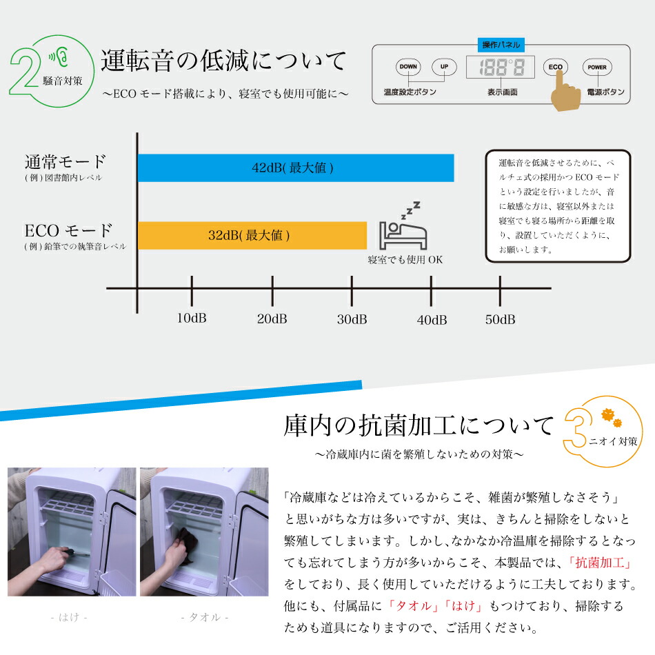 冷温庫騒音対策