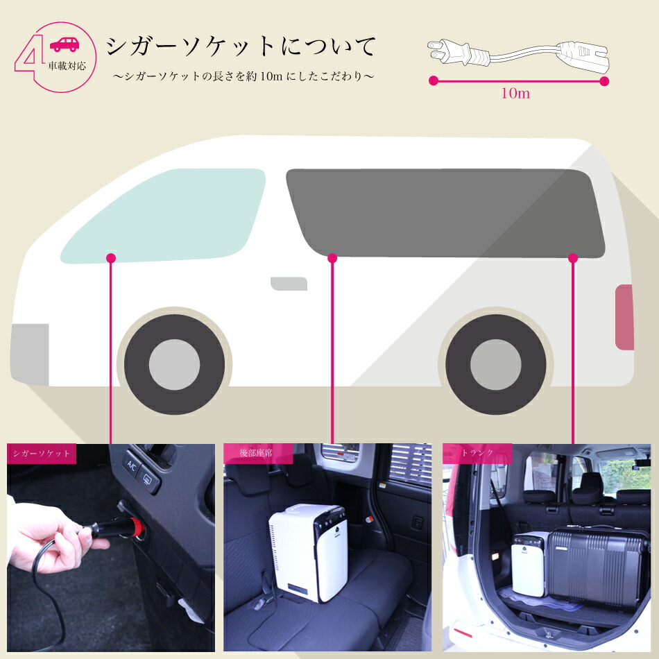 シガーソケット