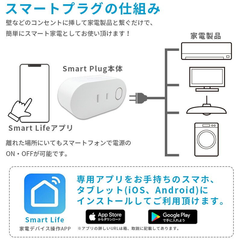 コンセント タイマー Wi-Fi エコー アレクサ スマートプラグ 音声