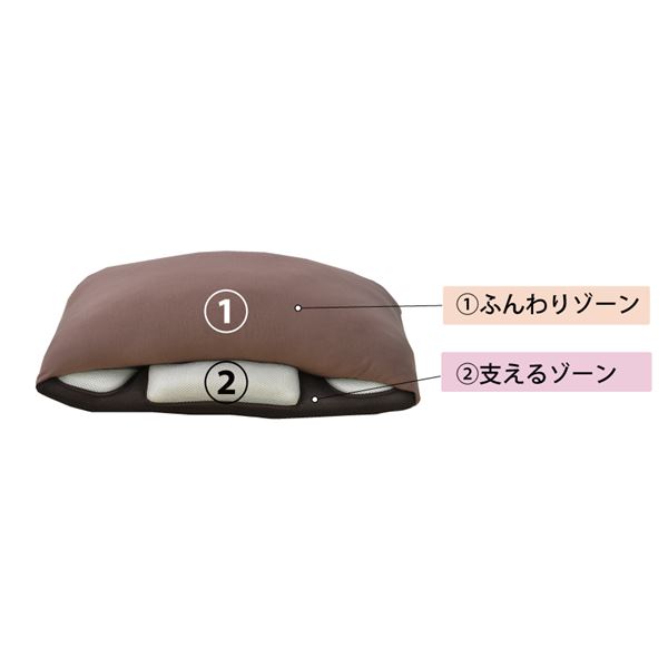 枕 寝具 約35×65×18糎 日本製 ピローケース付き添い人 整体師のふわ論なく枕 寝台御部屋 寝部屋 差し上げ物 差し上げ物