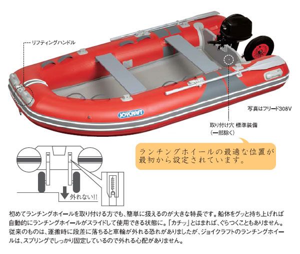 6周年記念イベントが オリジナルランチングホイールS スライド式 LWS-8