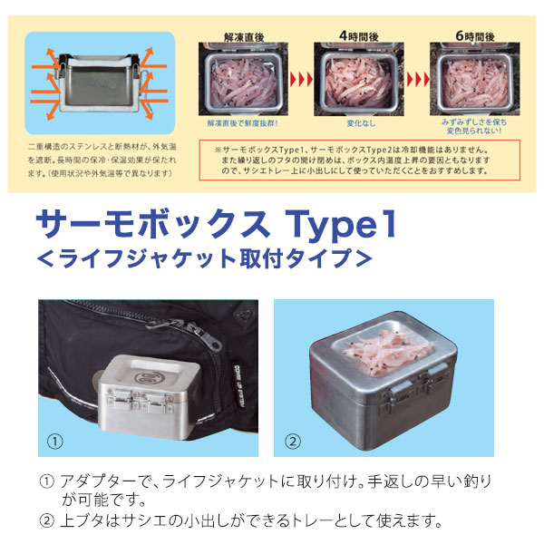 保存版 楽天市場 Siyouei 昌栄 756 サーモボックスtype1 エサ箱 えさ入れ 餌ケース 釣小物 熊人楽天市場店 正規激安 Dogalmaya Com