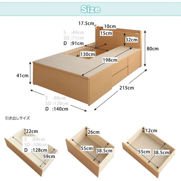 ダブルベッド 2人 マットレス付き チェストベッド ミドル ベッド下収納 引き出し付き 大容量 宮付き ヘッドボード 枕元 棚 ラック 携帯置き ティッシュ置き メガネ置き リモコン 頭上 収納 コンセント ゲーム ケーブル スマホ 充電 電気 北欧 おしゃれ モダン