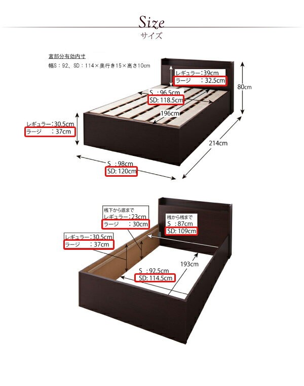 セミダブルベッド 大容量 収納付き 収納 床下 マットレス付き 宮 除湿 ベッド下 高い コンセント カビ スマホ 一人暮らし 全面 棚 携帯 充電 すのこ 通気性 カビ ヴィンテージ セミダブルベッド 一人暮らし Sd マットレス付き ベッド下収納 収納付き 大容量 高い 床下収納