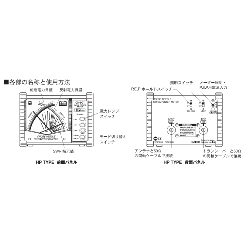 スーパーsale Daiwa Cn 901vm Cn 901v M Swr 権米突 職業的比い Cn 901v M型枠 パワーメーター 交わらすメーター Cn 801v の根継ぎ汐合い ダイワ産業 Cannes Encheres Com