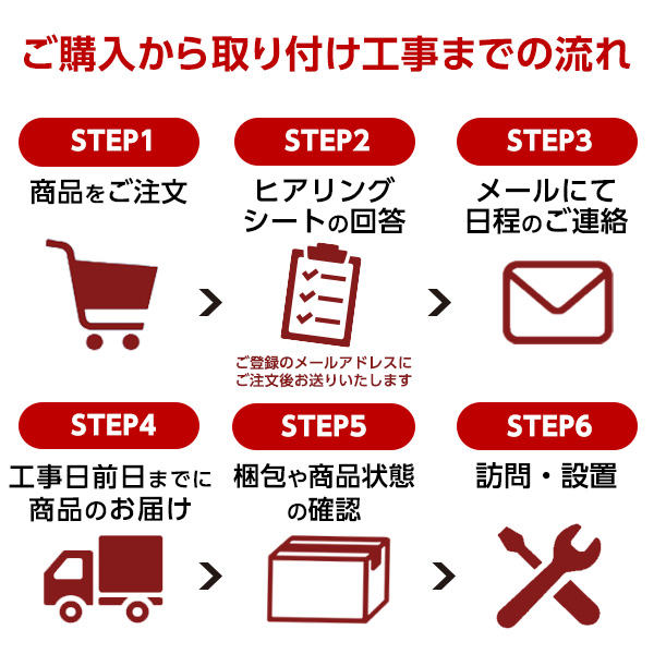 生まれのブランドで 三化工業株式会社 SIH-B223AL-W 標準設置工事