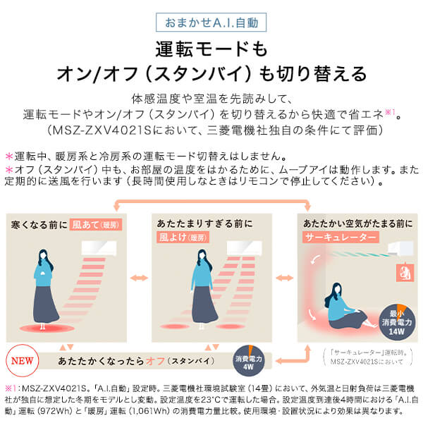 エアコン ムーブアイmira I が快適を創る 清潔機能も充実したプレミアムモデル Zxvシリーズ エアコン 主に29畳用 単相0v Xprice店 Zxvシリーズ 霧ヶ峰 ブラウン ブラウン Msz Zxv9021s T Mitsubishi エアコン ムーブアイmira I が快適を創る 清潔機能も充実したプレミアムモデル Zxvシリーズ エアコン 主に29畳用 単相0v Xprice店 Zxvシリーズ 霧ヶ峰 ブラウン ブラウン Msz Zxv9021s T Mitsubishi
