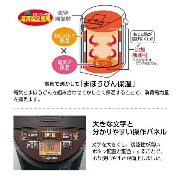 象印 マイコン沸とうVE電気まほうびん 優湯生 CV-GB30-TA(3.0L)(2枚目)