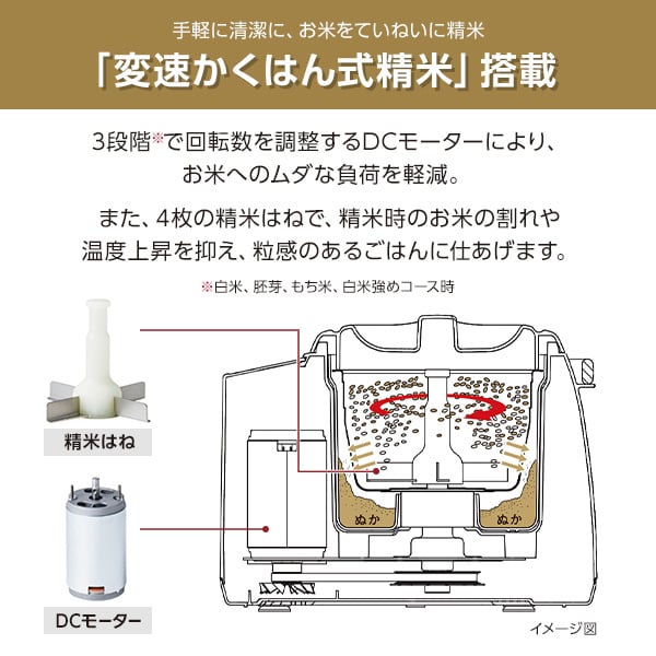 TIGER タイガー メーカー保証対応 RSF-A100-R 精米器 無洗米 もち米 古米 分つき米 玄米 コンパクト 家庭用 メーカー様お取引あり