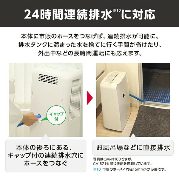 特長 | CV-R71 | 除湿機：シャープ