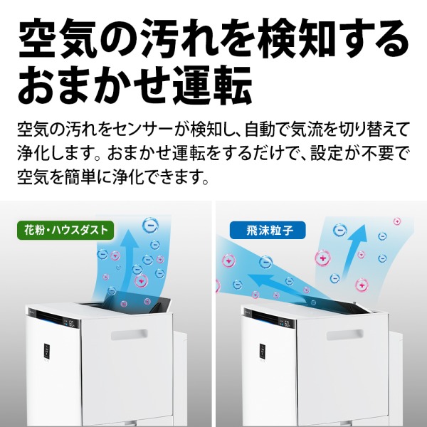 加湿空気清浄機 シャープ KI-SX100-W ホワイト系 プラズマクラスター
