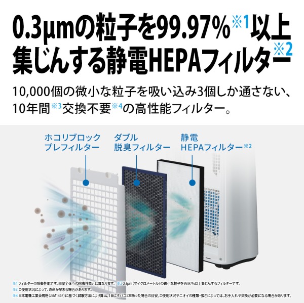 加湿空気清浄機 シャープ KC-T50-W ホワイト系 SHARP 空清 23畳 加湿