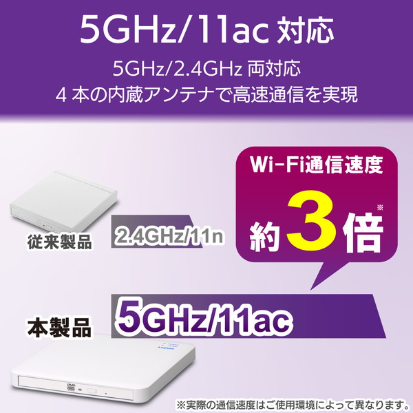 市場 ELECOM 5GHz CD録音ドライブ WiFi LDR-PS5GWU3RWH