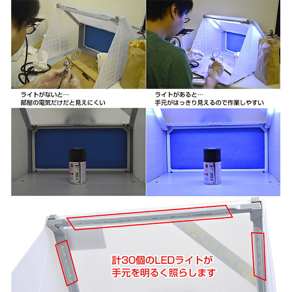 Diy フィギュア Brushbt4ホビー Ledライト付パワフルファン塗装ブース プラモデル ラッカー塗装 Brushbt4 A Price店換気とledライトでエアブラシ塗装もはかどるオールインワンブース ホビー工具 材料 Thanko ラッカー塗装 エアブラシ 排気 安全 サンコー