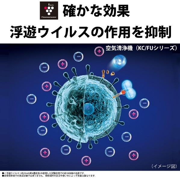 ホワイト系 空気清浄機 Sharp 季節 空調家電 Sharp さまざまな場所に設置できるコンパクトデザイン Fu Nc01 空気清浄機 6畳まで Xprice店 ホワイト系 空気清浄機 Sharp 季節 空調家電 Sharp さまざまな場所に設置できるコンパクトデザイン Fu Nc01 空気清浄機 6畳まで Xprice店