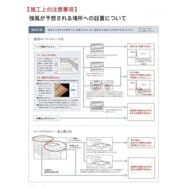 人気アイテム TOTO AP15MU05UFJ ベイクグレー バーセア MUシリーズ ベランダタイル xnxxsex.cam