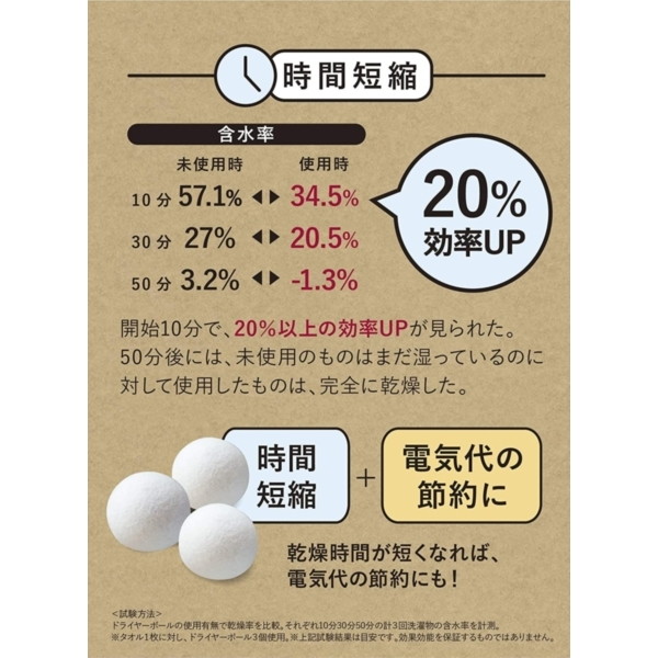 市場 CB JAPAN ドライヤーボール