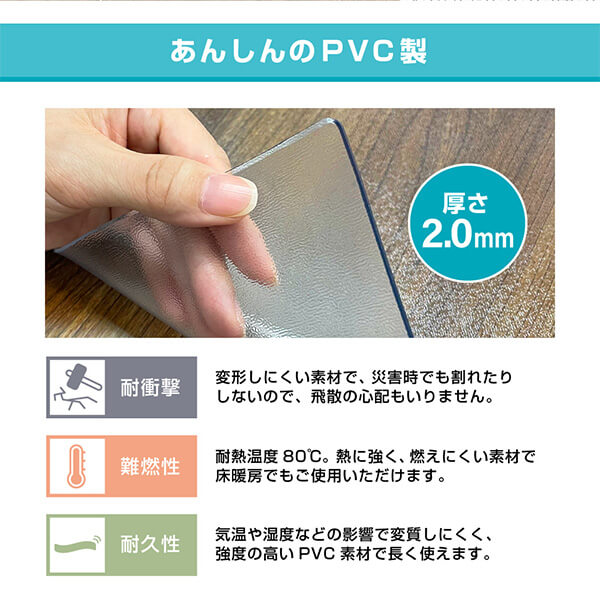 人気の雑貨がズラリ！ マット 床 フローリング キズ防止 凹み防止 汚れ防止 床保護シート 滑り止め Lサイズ 75×70cm 冷蔵庫マット チェア マット キッチンマット 傷防止 下敷 耐震マット PVC製 無色 透明 MAXZEN JRM-L01 blog.cinegracher.com.br