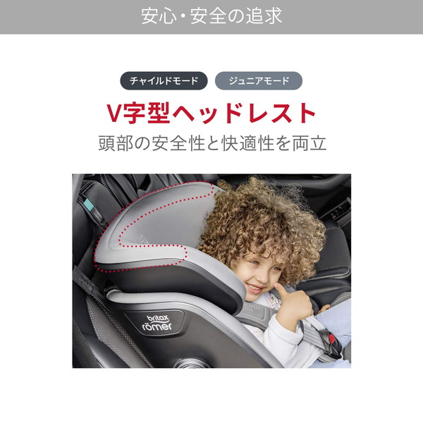 ブリタックス Britax Romer アドバンザフィックス アイサイズ クール