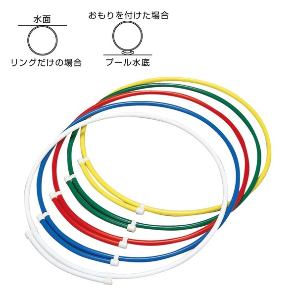 EVERNEW エバニュー EHA111 パーパスリング(5色組) メーカー直送