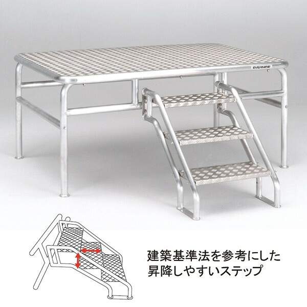 【百貨店SALE】クーポン券特集