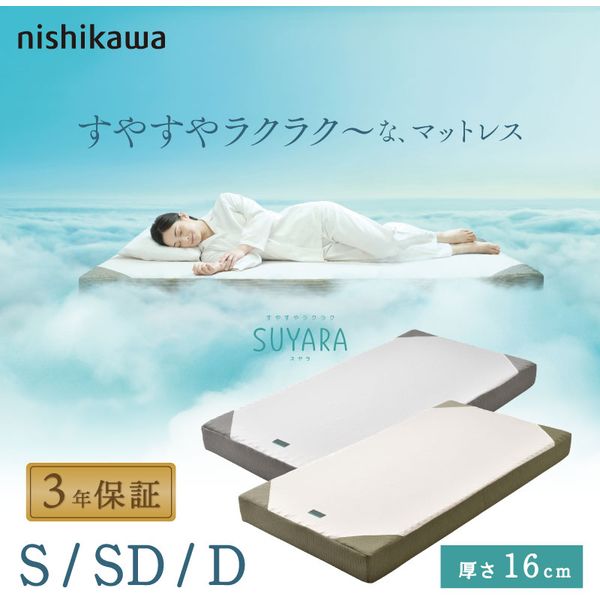 楽天市場】西川 マットレス シングル 高反発 エニーマット 97×195×7cm
