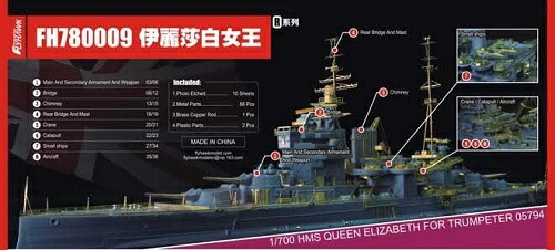 楽天市場】【送料無料】 CORGI 1/1250 クイーン・エリザベス