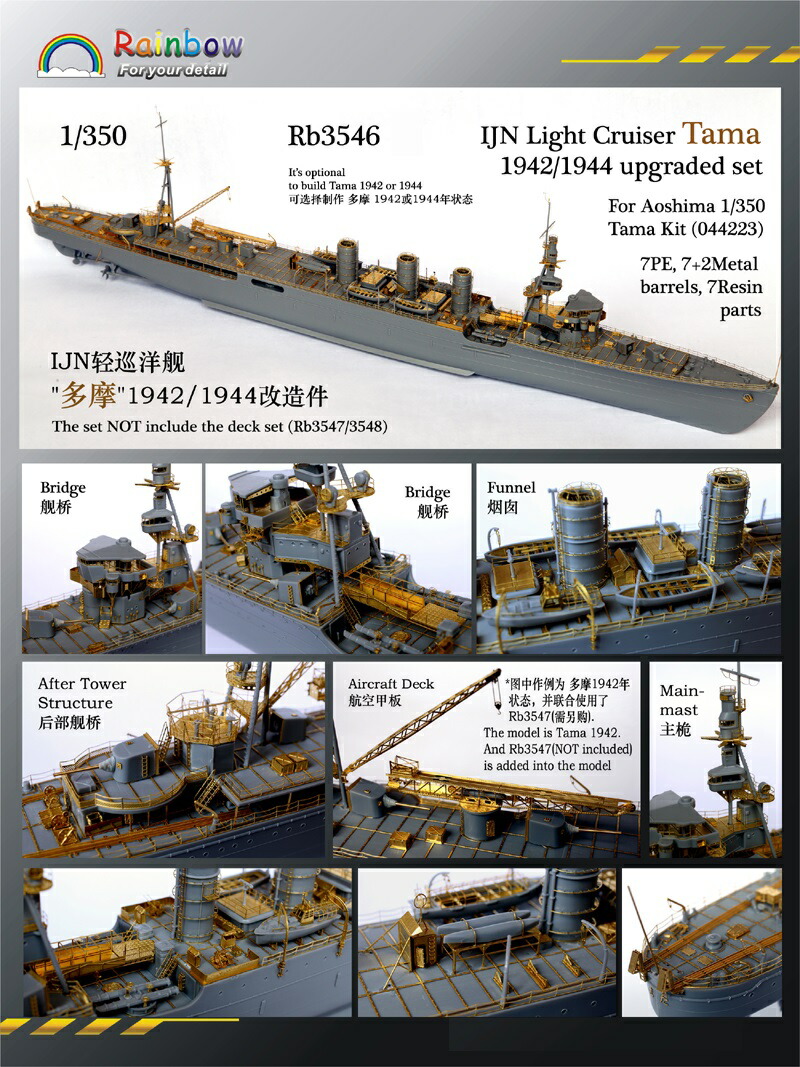 楽天市場】フライホークモデル 1/350 日本海軍重巡洋艦 妙高 スーパーディティールセット(アオシマ用) : A-ZHOBBY