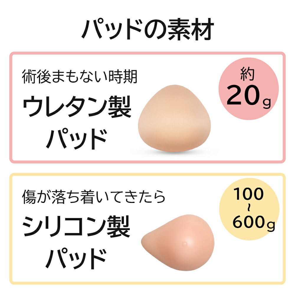 楽天市場 乳がんパット 全摘術専用 シリコン 乳がん用 パッド 500g 600g 左胸 右胸 人工乳房 乳がん専用ブラジャー対応 ボディメイク バスト補正 肩こり 腰痛 解消 02シリーズ 単品 A2u 楽天市場店