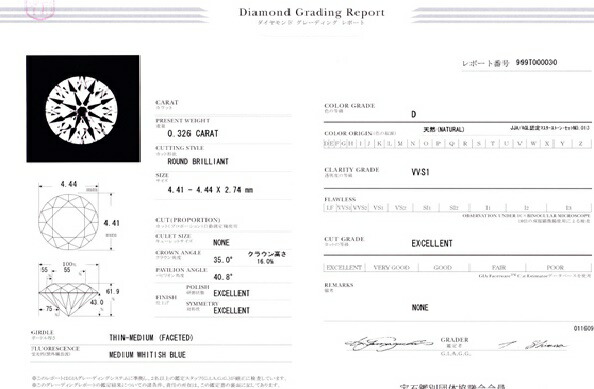 楽天市場】中宝宝石研究所 鑑定書 : アーアゼロワン JEWELRY