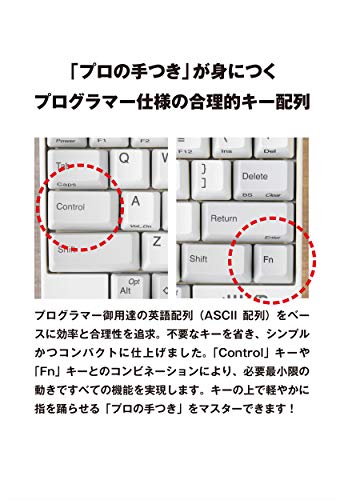 Pfu Happy Hacking Keyboard Professional2 白 英語配列 Pd Kb400w B Lojascarrossel Com Br