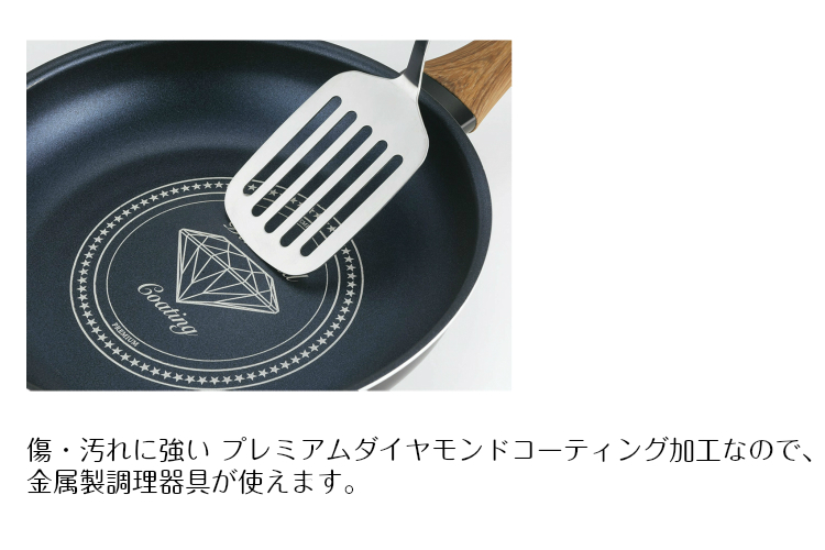 楽天市場 プレミアムダイヤモンドコーティング Ih対応 玉子焼き器 リリータ生活倶楽部