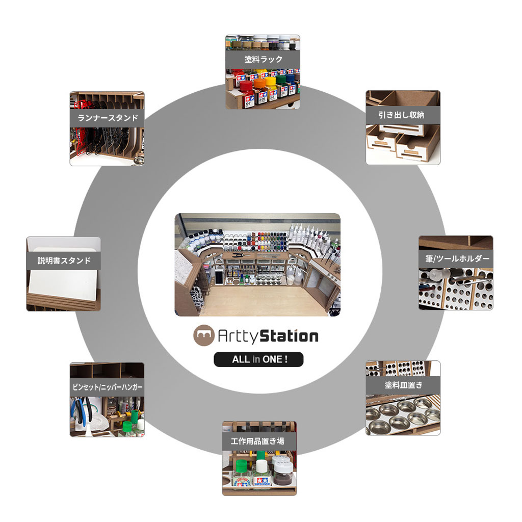 プラモデル専用 組立式作業棚 ホビー工具 材料 Arttystation Opera オペラ 最高の完全モジュラーシステム Ats その他 プラモデル ガンプラ棚 棚 模型 工具 収納 整理 部屋 収納 作業台 デスク プラモデル 塗料 飾り棚 プラモデル道具収納 ガンプラ棚 おすすめ