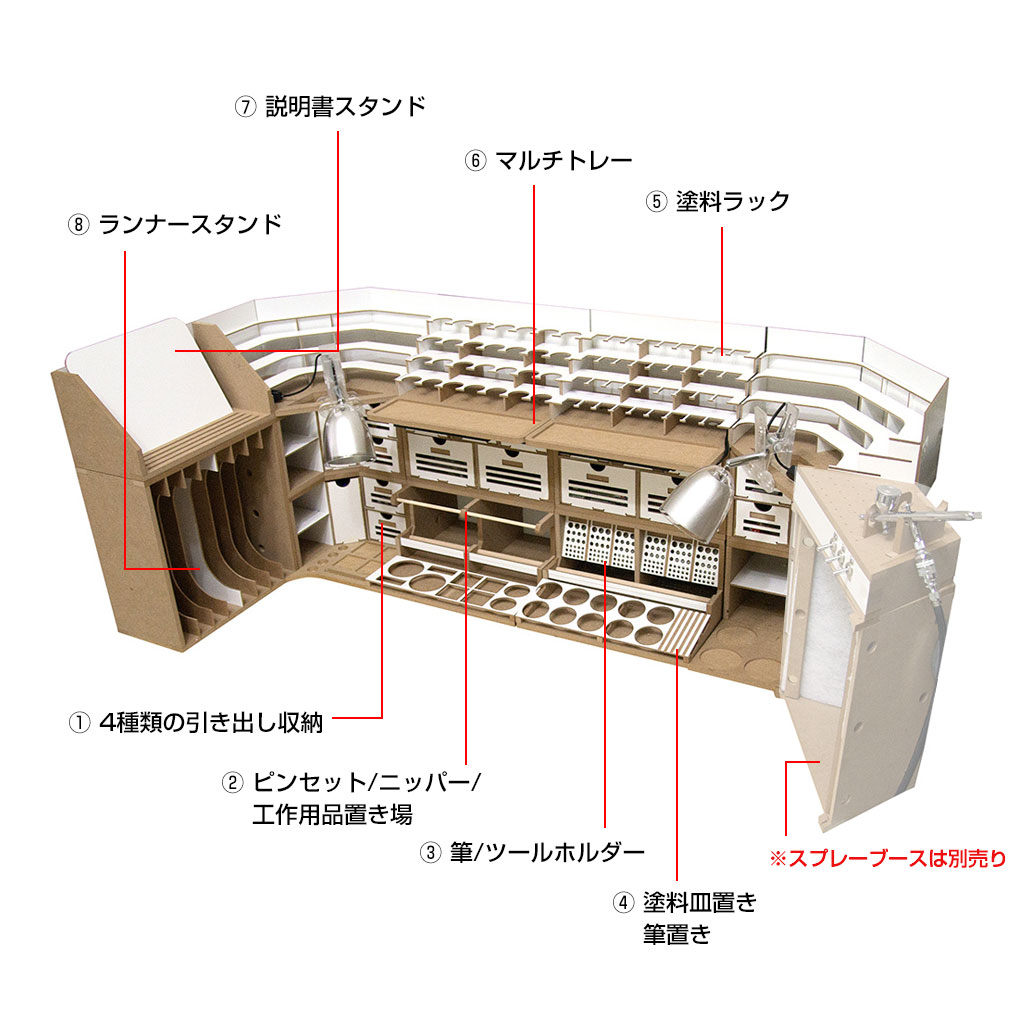 プラモデル 作業台 モデラー 作業机 模型工房 収納 模型工作台 Arttystation Opera オペラ Ats 棚 模型 プラモデル 工具 収納 整理 デスク 塗料 飾り棚 プラモデル道具収納 ガンプラ棚 おすすめ ワークステーション プラモデル棚 127 5x45x60cm 22kg Purplehouse Co Uk