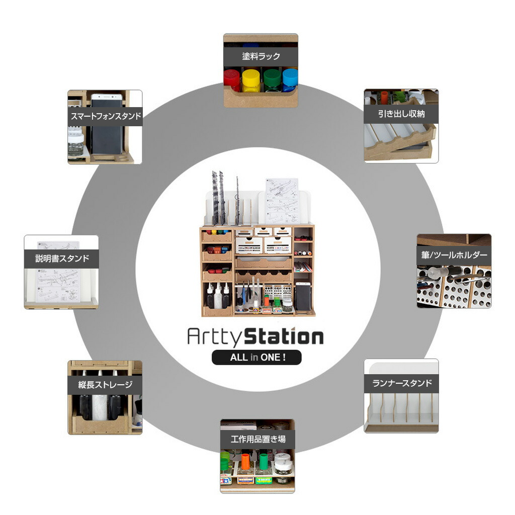 予約 プラモデル専用 組立式作業棚 Arttystation プラモデル Piccolo ピッコロ 狭いスペースの収納 棚 プラモデル 棚 飾り棚 模型 工具 収納 整理 部屋 収納 作業台 デスク プラモデル 塗料 飾り棚 プラモデル道具収納 ガンプラ棚 おすすめ ワーク ステーション